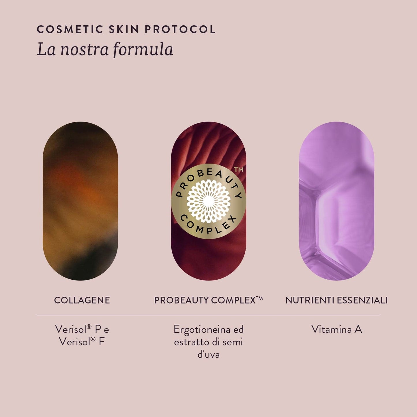 COSMETIC SKIN PROTOCOL