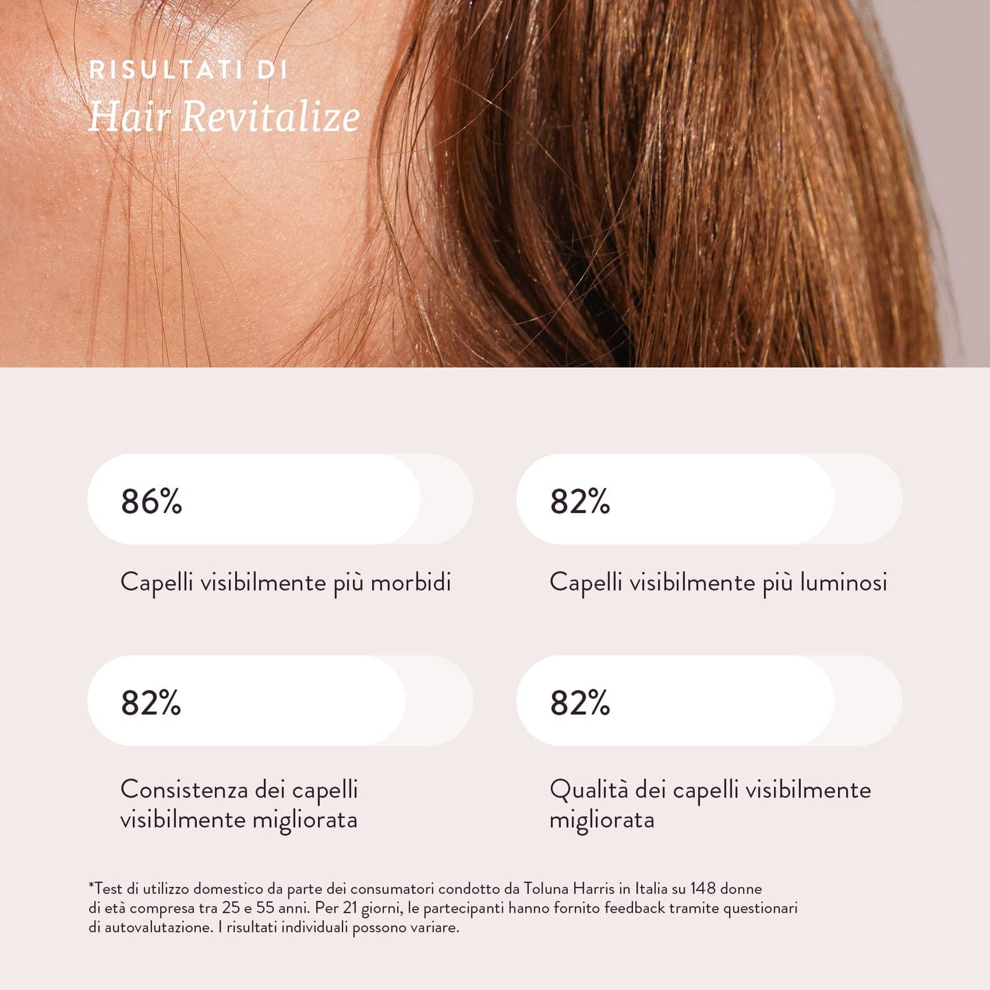 HAIR REVITALIZE