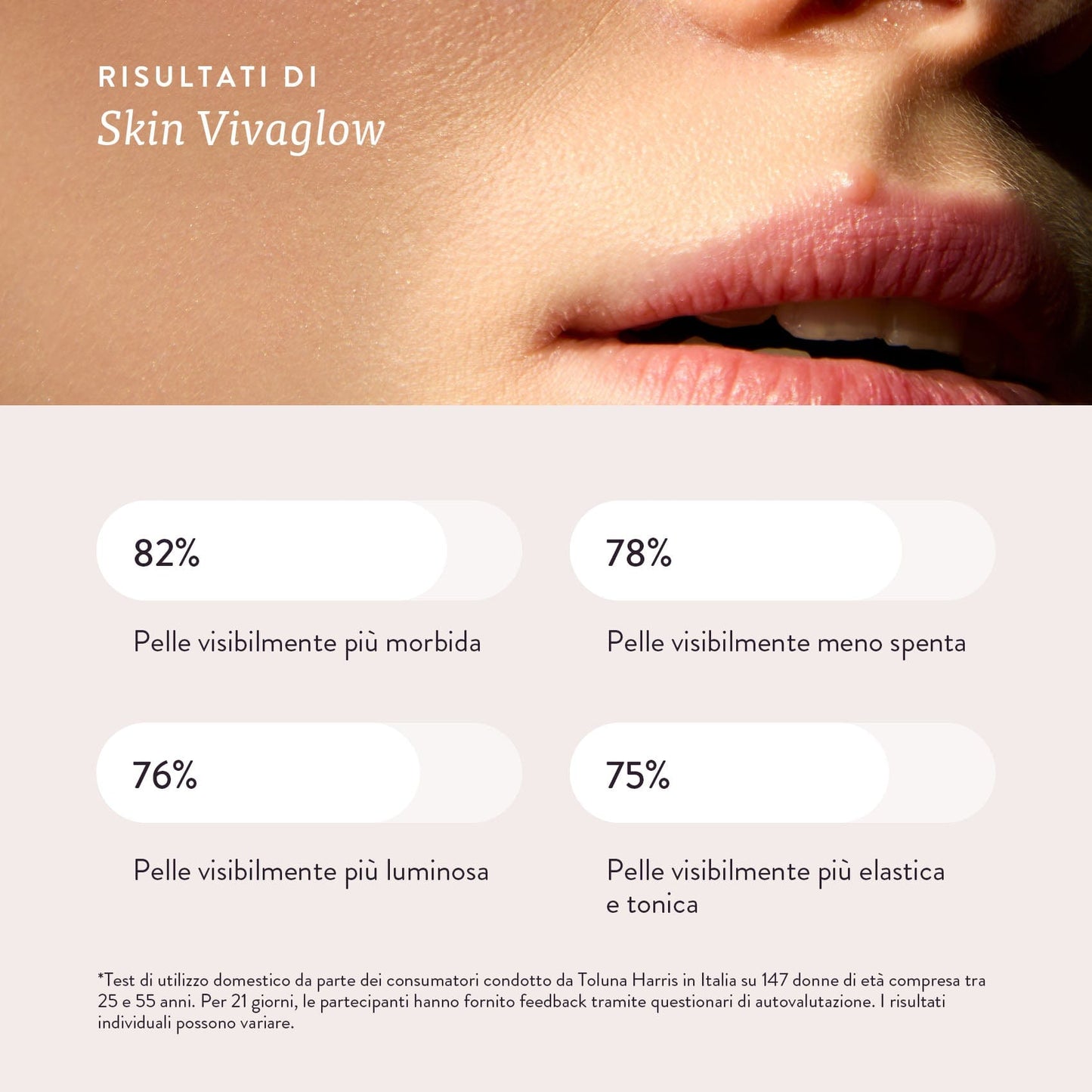 SKIN VIVAGLOW
